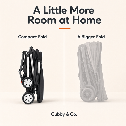 Lightweight Travel Stroller - Compact Fold, Easy Adventures
