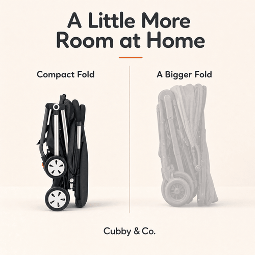 Lightweight Travel Stroller - Compact Fold, Easy Adventures