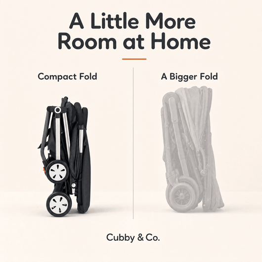 Compact travel stroller folded for easy storage in small spaces